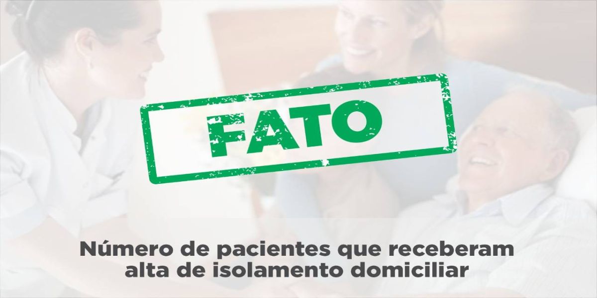 #ÉFato: Número de pacientes que receberam alta domiciliar é verdadeiro