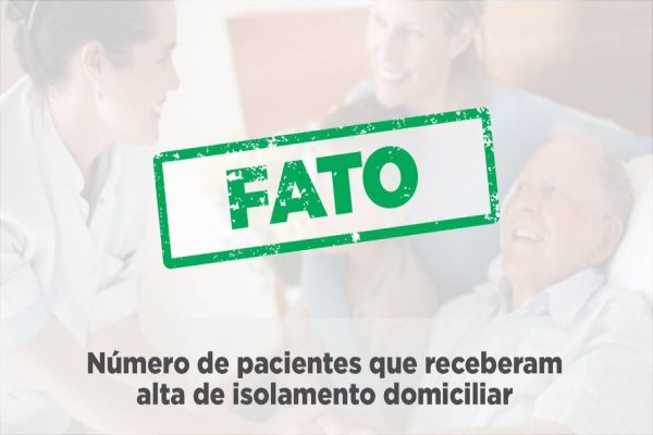 #ÉFato: Número de pacientes que receberam alta domiciliar é verdadeiro