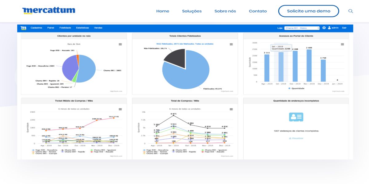 Startup paranaense antecipa lançamento de produto e aumenta procura em 300%