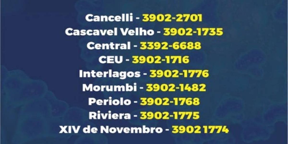 Assistência Social não está realizando cadastro via internet para entregar cestas básicas