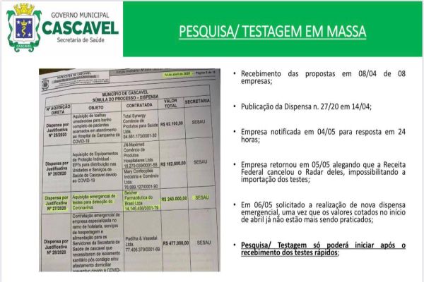 Secretaria de Saúde de Cascavel esclarece sobre testagem rápida para Covid-19