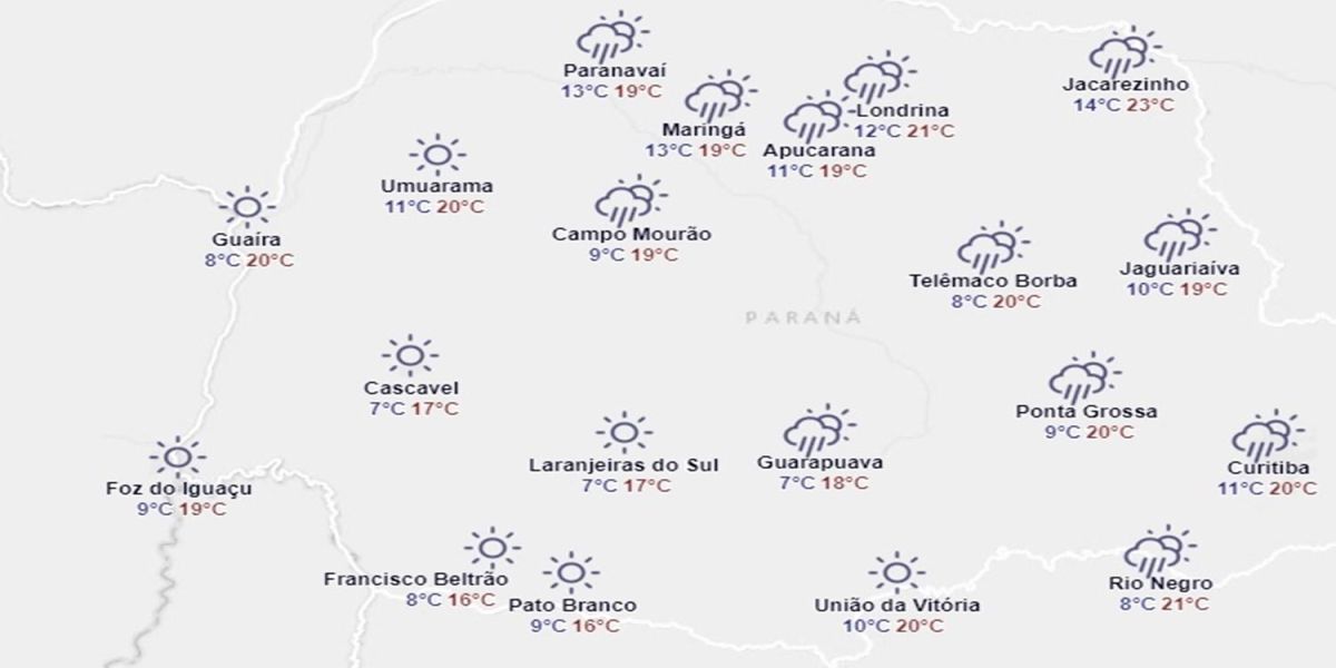 Tempo fica estável nesse sábado em Cascavel