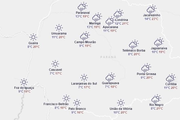 Tempo fica estável nesse sábado em Cascavel