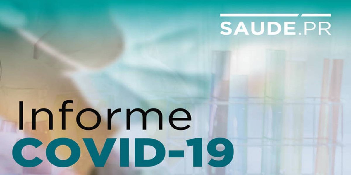 Paraná tem 529 novos casos de coronavírus e mais 22 mortes