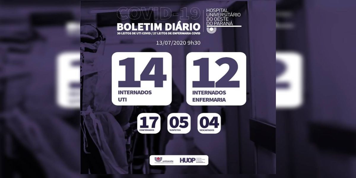 Idoso de 90 anos, que teria testado positivo para Covd-19 falece no ultimo domingo (12)