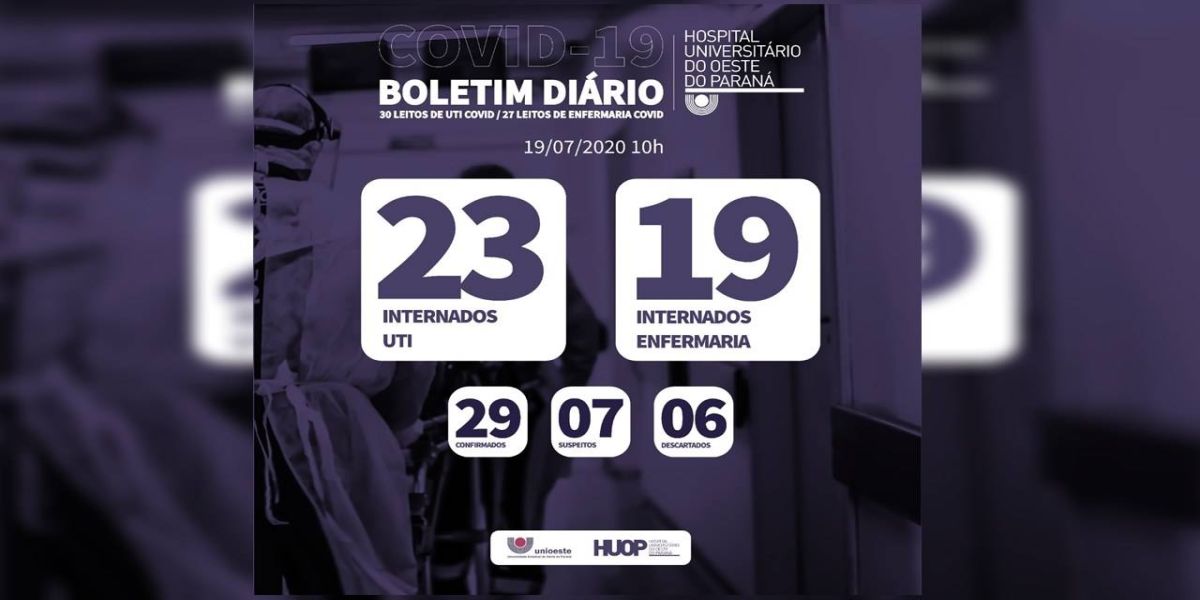 Mulher de 86 anos falece no HU, após ficar 24 dias internada