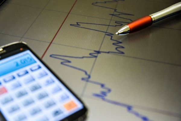 Mercado financeiro prevê recuo da economia em 5,95% este ano