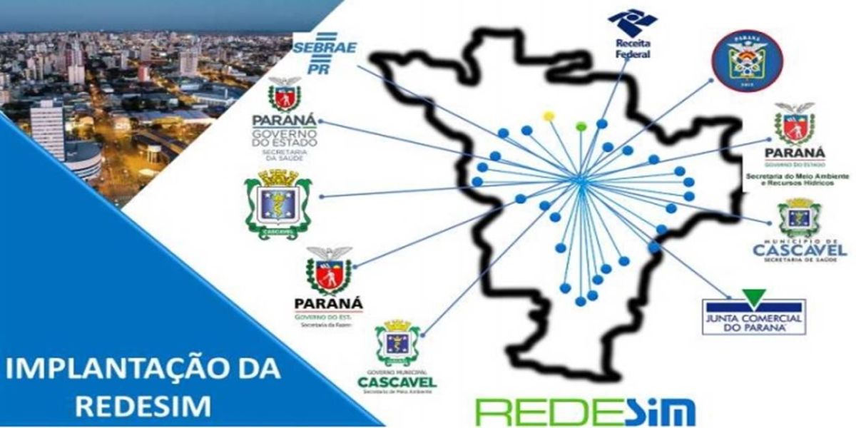 Programa de Retomada da Economia ganha reforço da Redesim e Junta Comercial