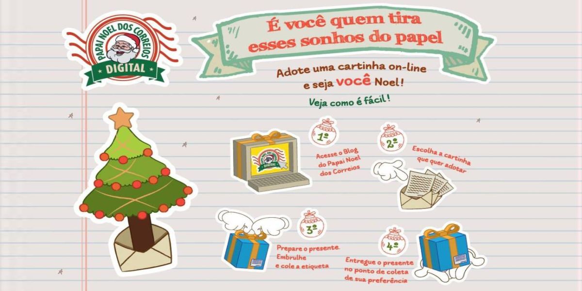 Papai Noel dos Correios este ano será digital