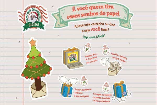Papai Noel dos Correios este ano será digital