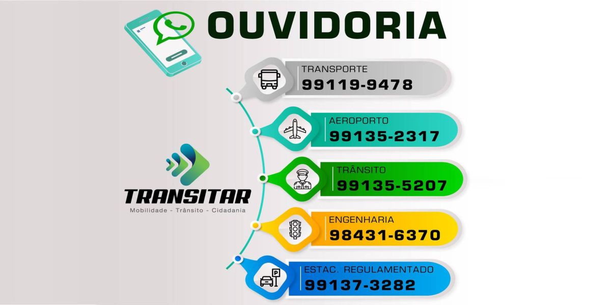 Transitar oferece canais de Ouvidoria para comunicação direta com a população