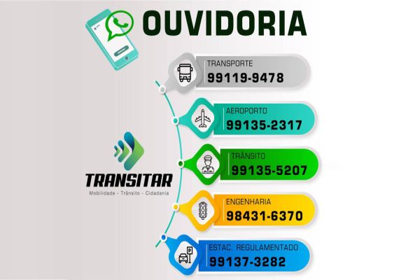 Transitar oferece canais de Ouvidoria para comunicação direta com a população