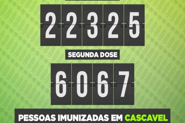 A vacinação da primeira dose contra a covid-19 está interrompida momentaneamente em Cascavel