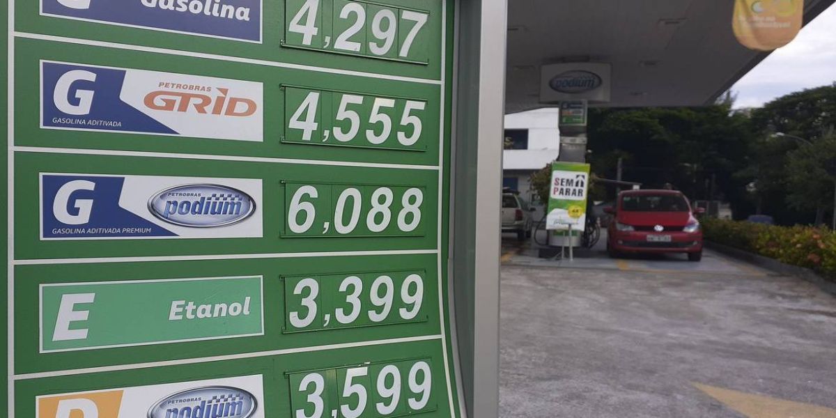 Inflação oficial fica em 0,86% em fevereiro