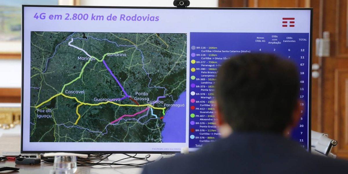 TIM anuncia expansão de rede 4G para o Interior do Paraná com foco no agronegócio