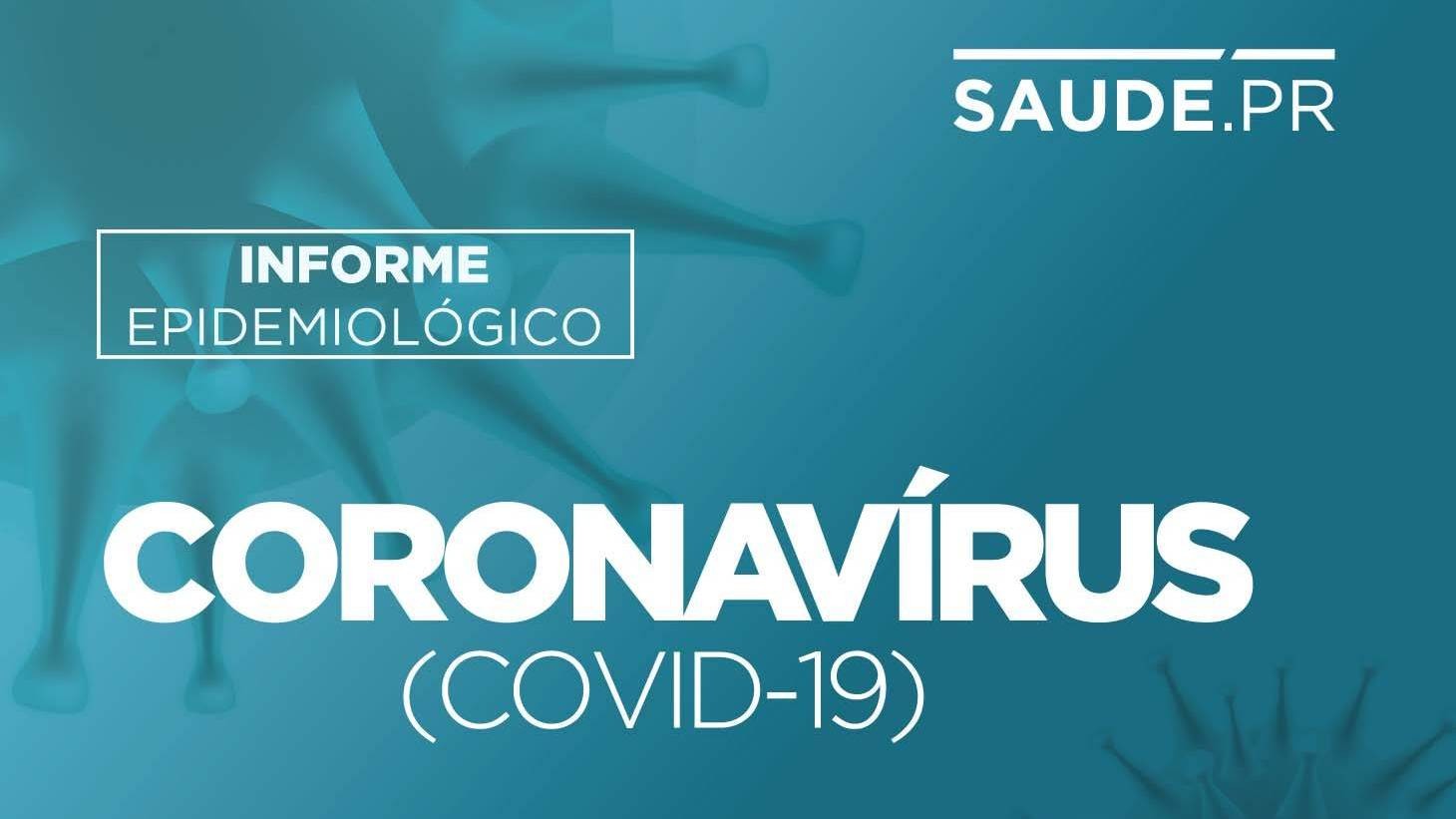 Boletim da Saúde divulga mais 3.929 casos e 181 óbitos pela Covid-19