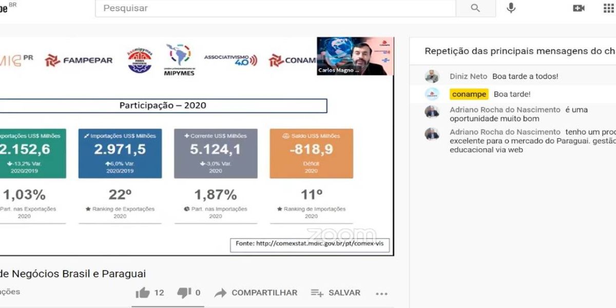 Rodada de negócios reúne 56 empresas do Brasil e do Paraguai