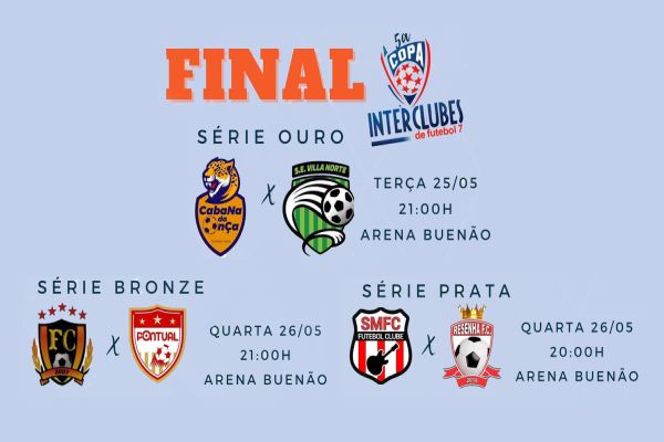 Hora de decisão: Definido os confrontos da grande final da 5ª Copa Interclubes de Futebol 7