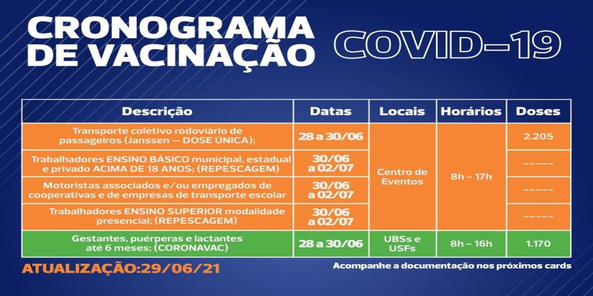 Covid-19: Confira o cronograma para os próximos dias
