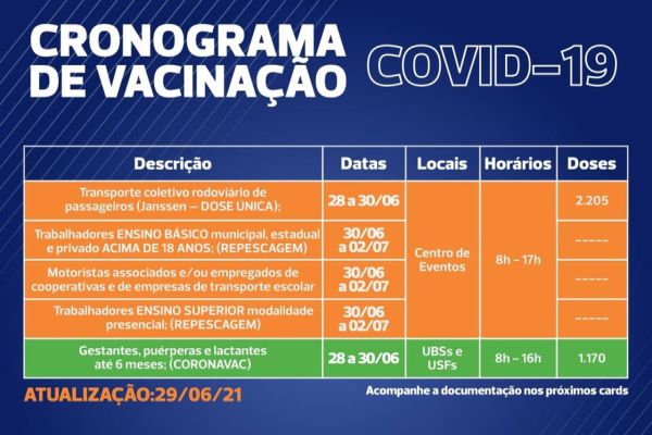 Covid-19: Confira o cronograma para os próximos dias