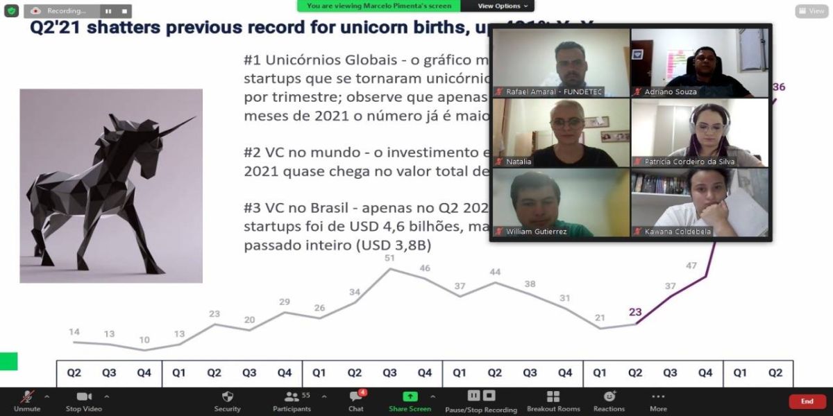 Radar de Inovação: Startups participam de oficina com Marcelo Pimenta