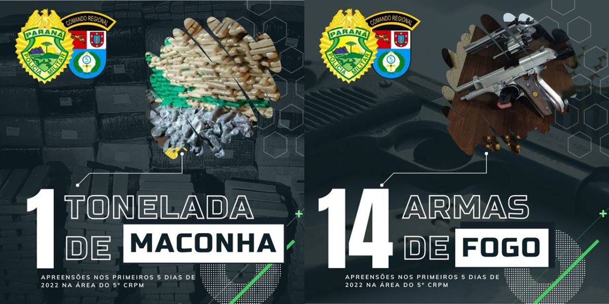 5º CRPM apreende mais uma tonelada de maconha e 14 armas de fogo nos primeiros cinco dias de 2022