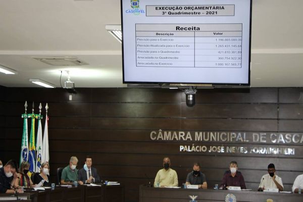 Finanças faz prestação de contas do terceiro quadrimestre