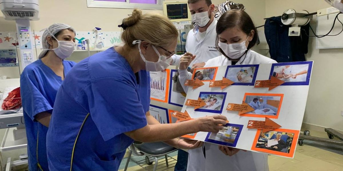 Dia Mundial da Higienização das Mãos: Huop realiza campanha nos setores