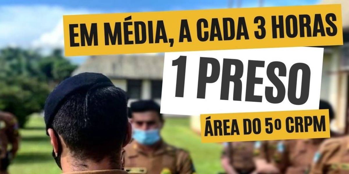 5º CRPM: Em média, a cada 3 horas 1 pessoa é presa na região oeste do Paraná