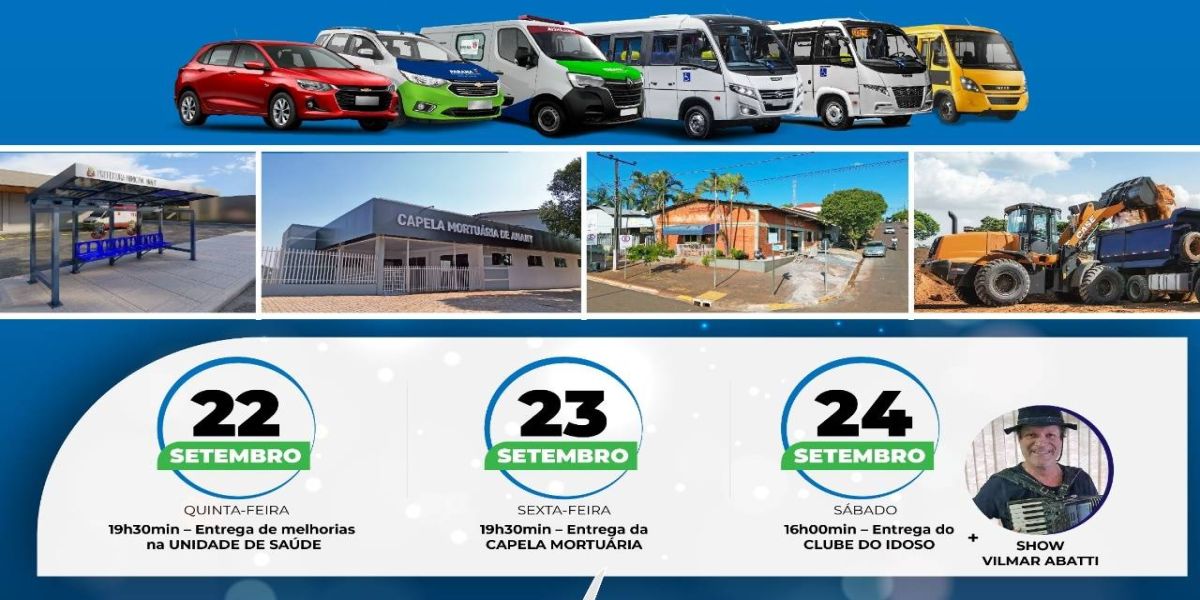 Maquinários, reformas e melhorias: Mais de R$6 milhões em investimentos serão entregues em Anahy