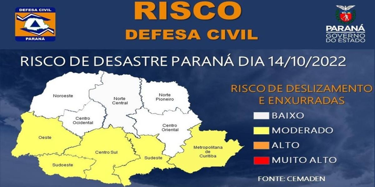 Com chuvas ainda intensas no Estado, Defesa Civil reforça alerta para população