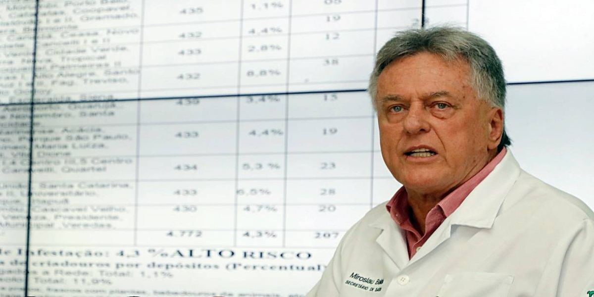 Emendas impositivas ajudam reduzir demanda reprimida na saúde