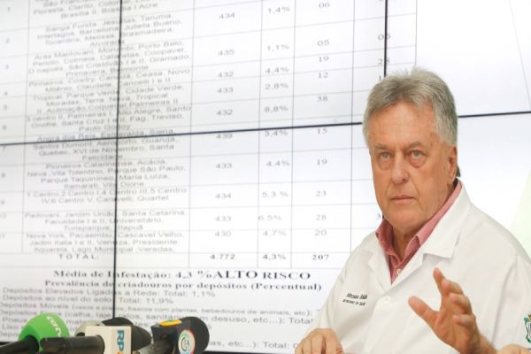 LIRAa: Com alto risco de infestação, Saúde convoca população a intensificar combate à dengue