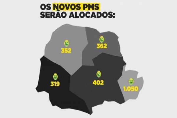 Caciopar questiona Estado sobre critérios à distribuição de policiais