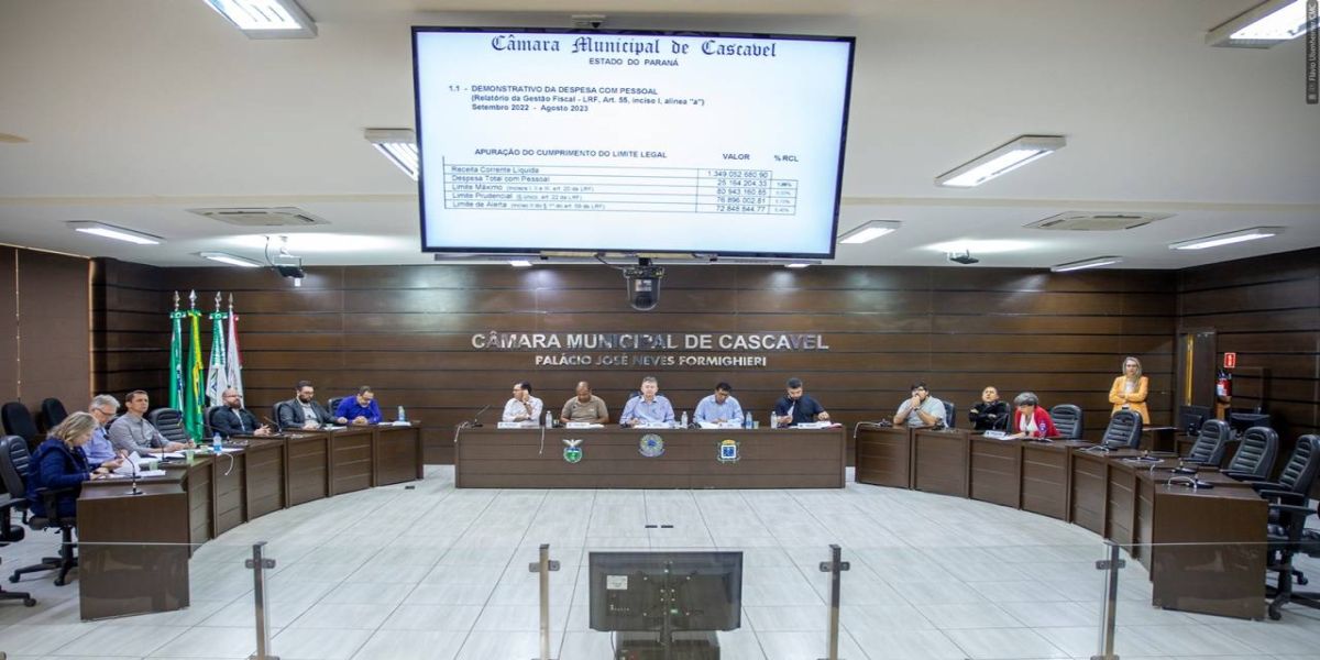 No 2º quadrimestre de 2023, Câmara de Cascavel manteve austeridade nos gastos com pessoal