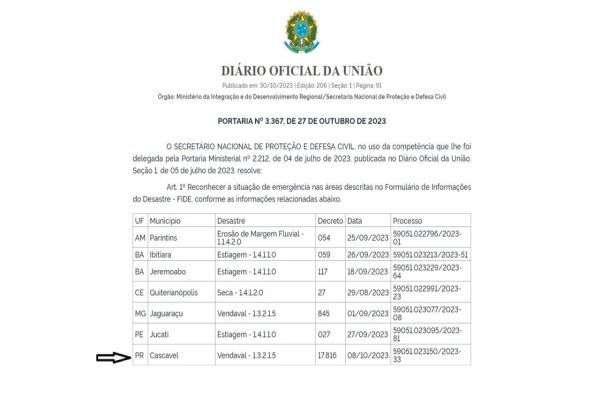 Saque Calamidade: União homologa decreto de emergência em Cascavel