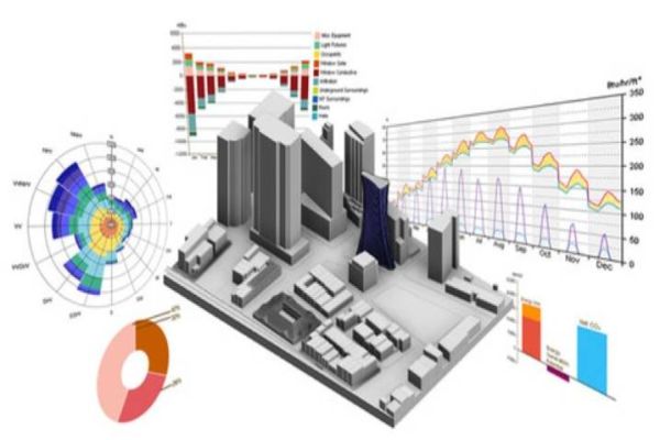 Orçamento em BIM usa modelos inteligentes em projetos de obras