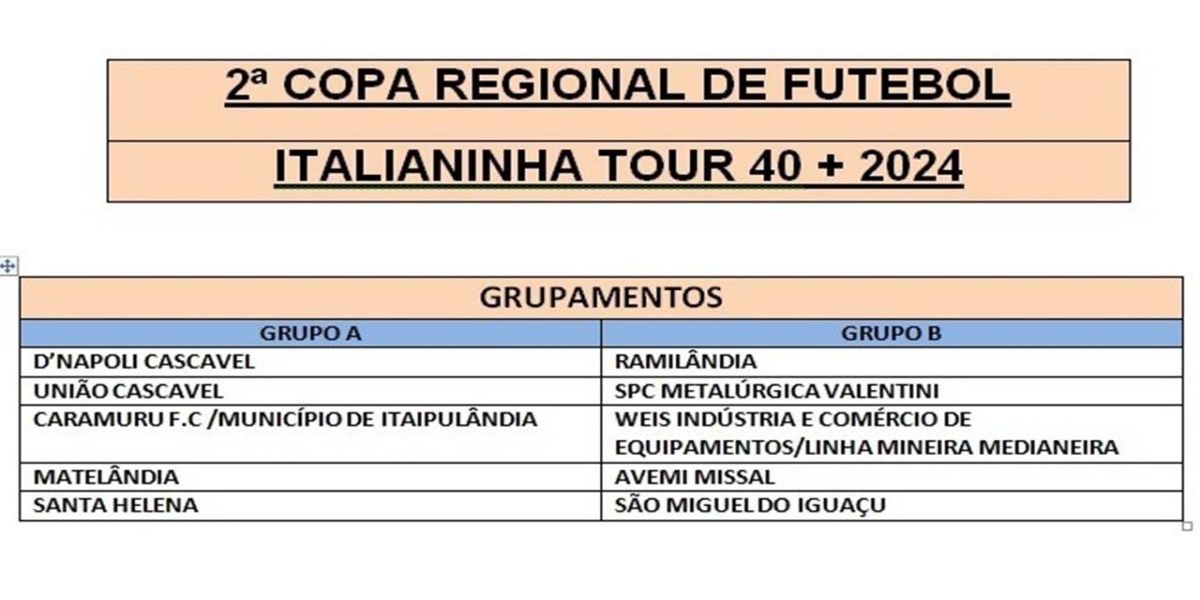 Caramuru Futebol Clube confirmado na 2º Copa Regional de Futebol Italianinha Tour classe 1984