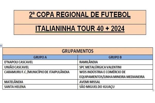 Caramuru Futebol Clube confirmado na 2º Copa Regional de Futebol Italianinha Tour classe 1984