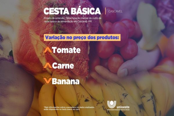 Pesquisa aponta aumento de 3,42% no valor da Cesta Básica de Alimentos em Cascavel