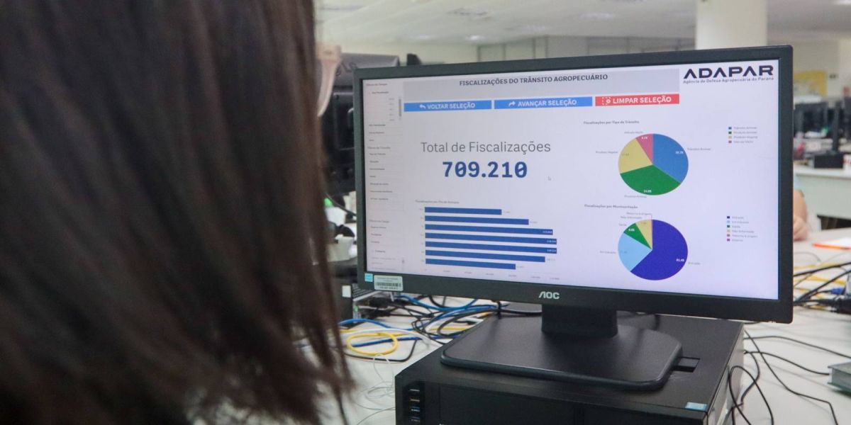 Transparência e agilidade nos serviços: Adapar lança sistemas de Business Intelligence