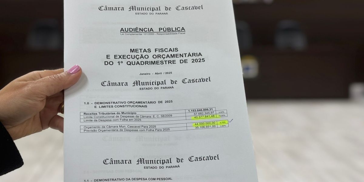 Câmara de Cascavel economiza em despesas com pessoal no primeiro quadrimestre