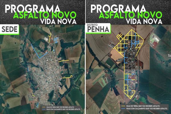 Imagem referente a notícia: Corbélia terá investimento de R$ 30 milhões em novo asfalto urbano até 2027