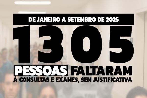 Corbélia registra mais de 1,3 mil faltas em consultas especializadas e Saúde faz alerta