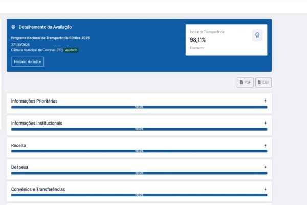 Câmara de Cascavel conquista maior nota de transparência de sua história