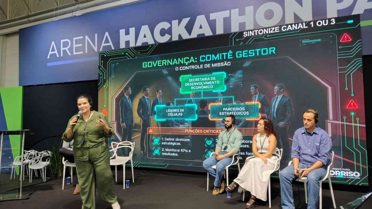 Show Rural Digital destaca integração entre ecossistemas de inovação no agronegócio