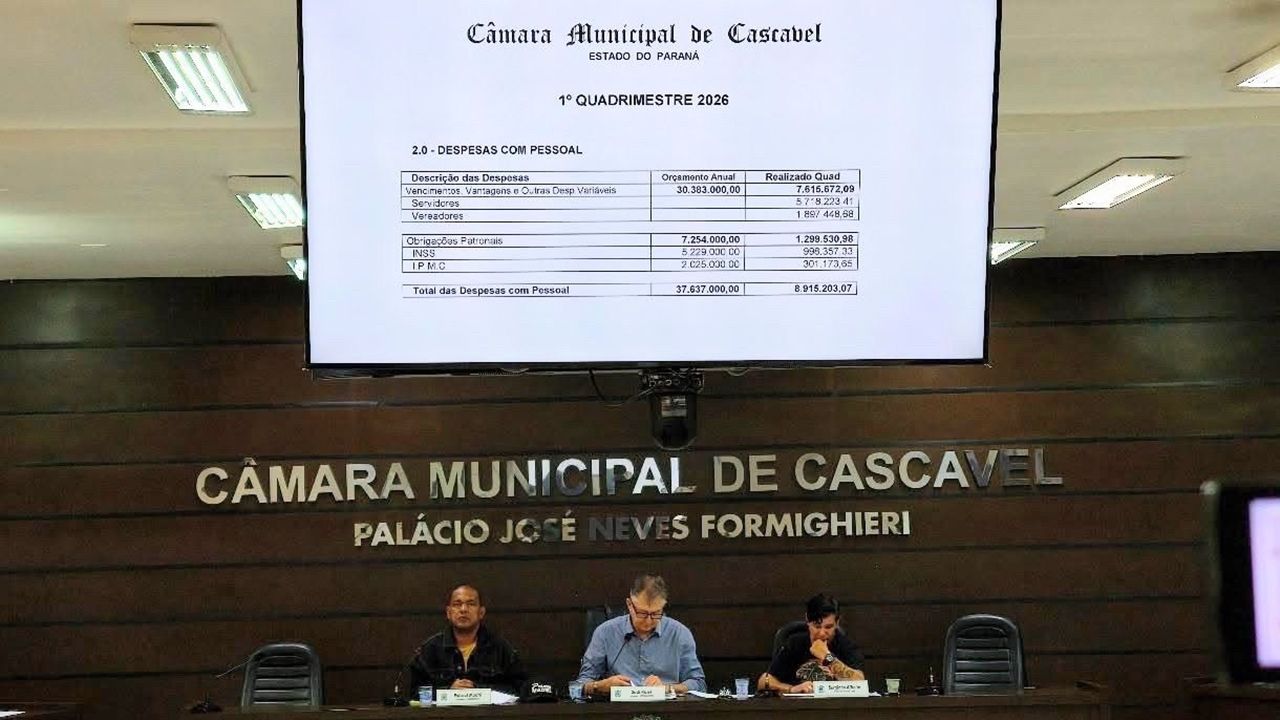 Legislativo e Prefeitura de Cascavel prestam contas dos meses de janeiro a abril