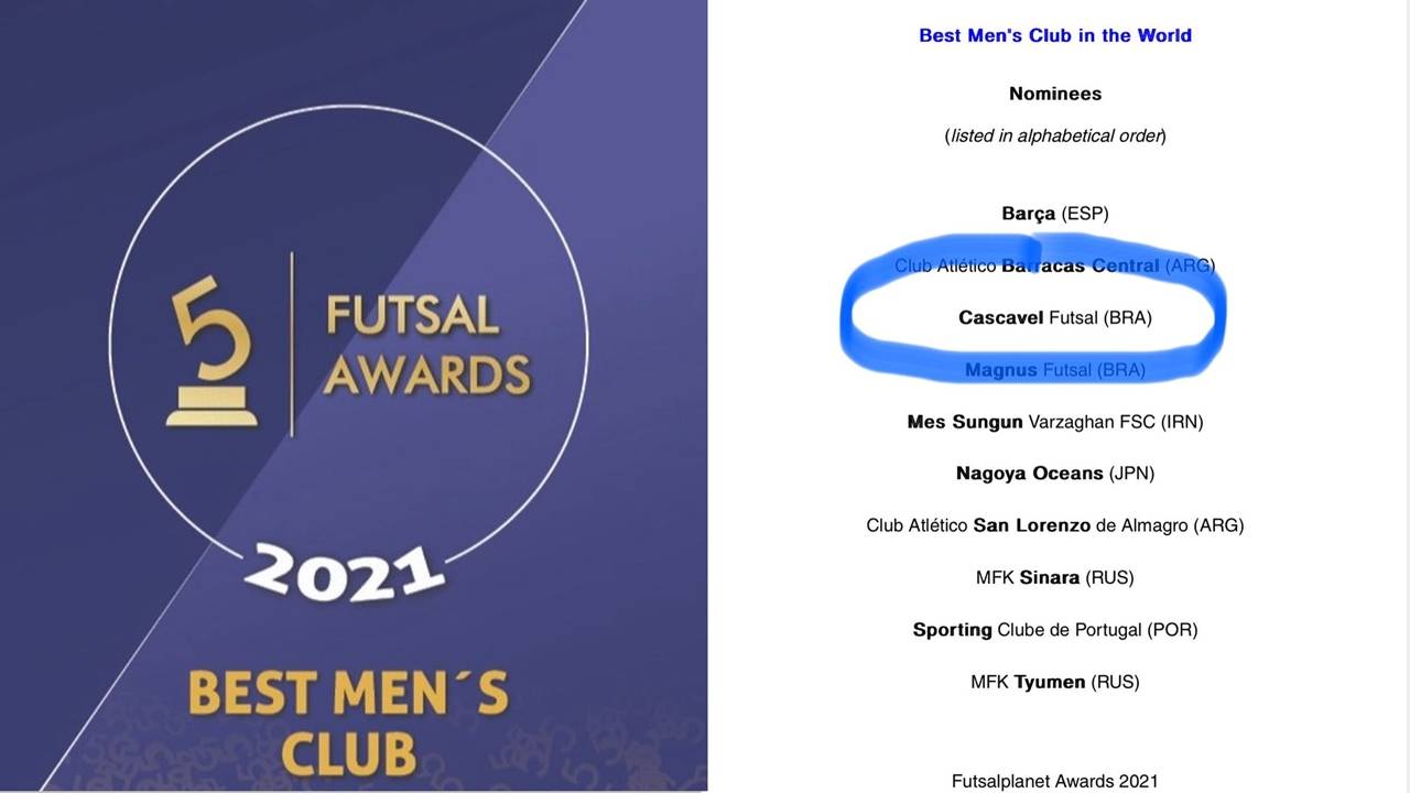 Cascavel é eleito o quarto melhor time de futsal do Planeta - RIC Mais