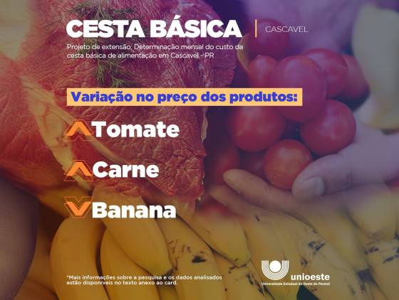Pesquisa aponta aumento de 3,42% no valor da Cesta Básica de Alimentos em Cascavel