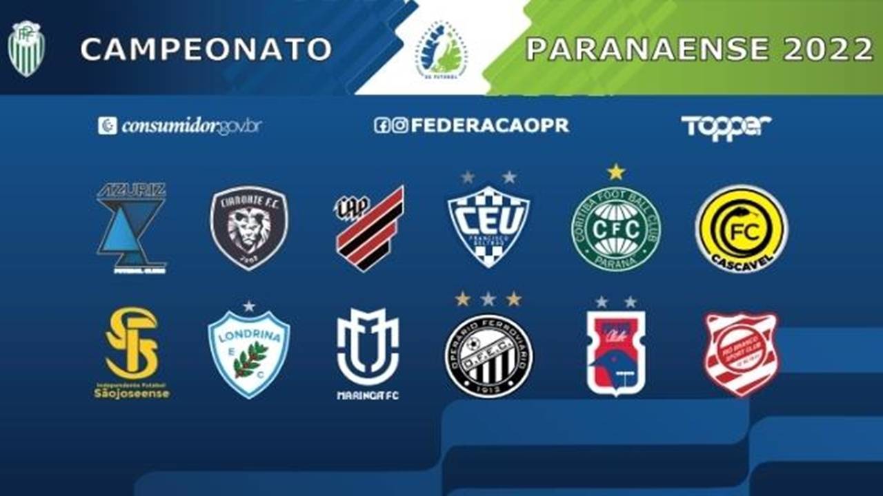 FPF define datas e forma de disputa do Campeonato Paranaense 2022